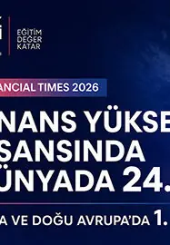 Kozminski University Neden Öne Çıkıyor?