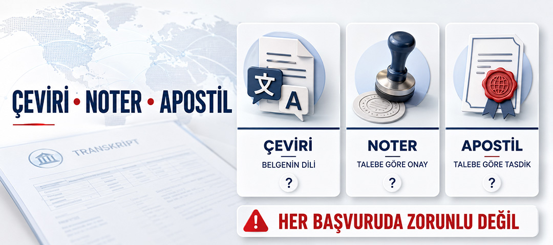 Trankript çeviri, noter, apostil