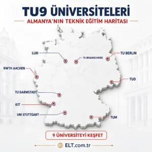 TU9 Üniversiteleri